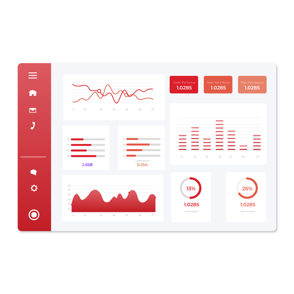 audit-website Maksimalkan SEO mulai dari audit website secara komprehensif