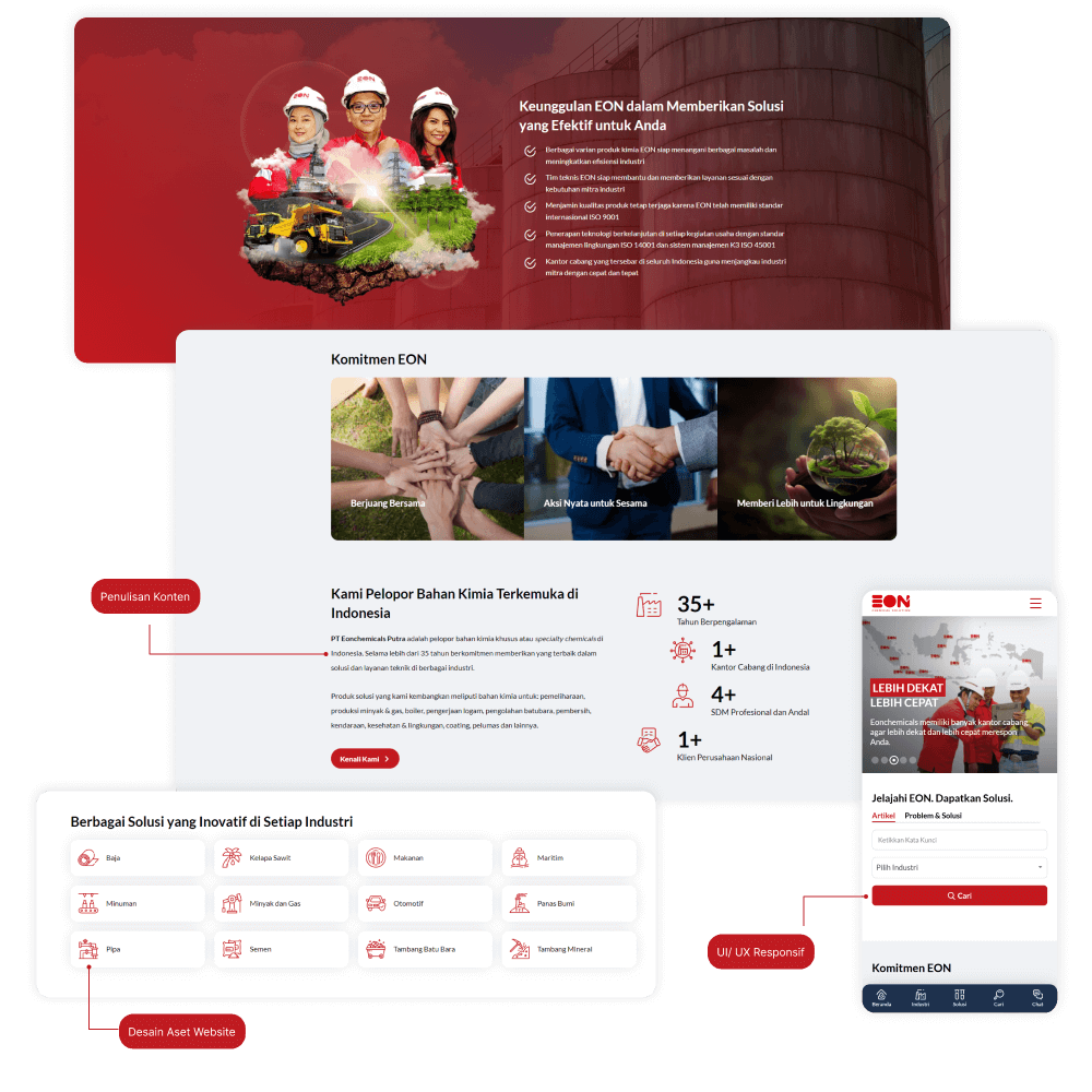 Jasa pembuatan website custom profesional