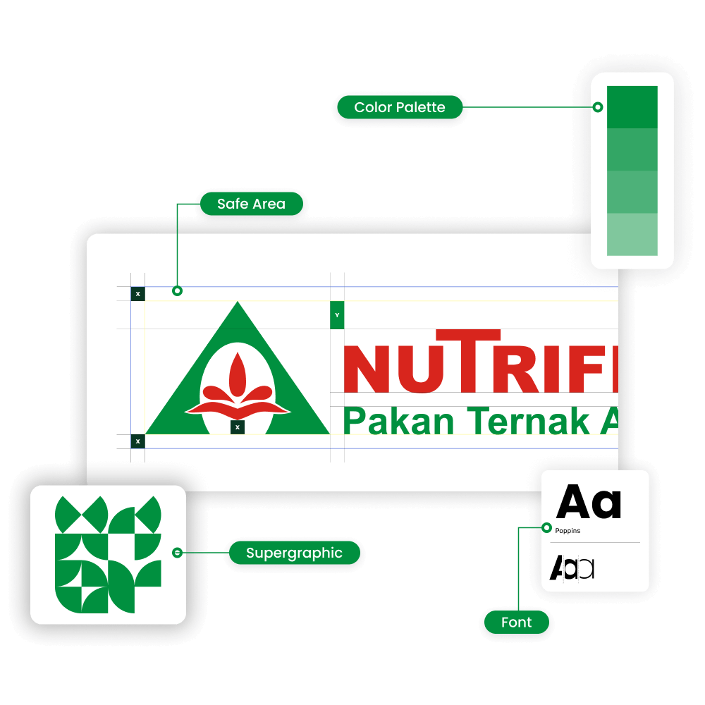 Menyusun Aturan Penggunaan Merek yang Lengkap