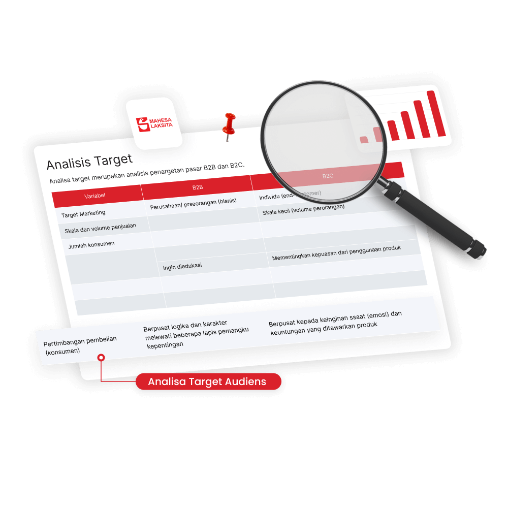 potensi-pasar Meneliti Potensi Pasar dan Menganalisis Target Audiens