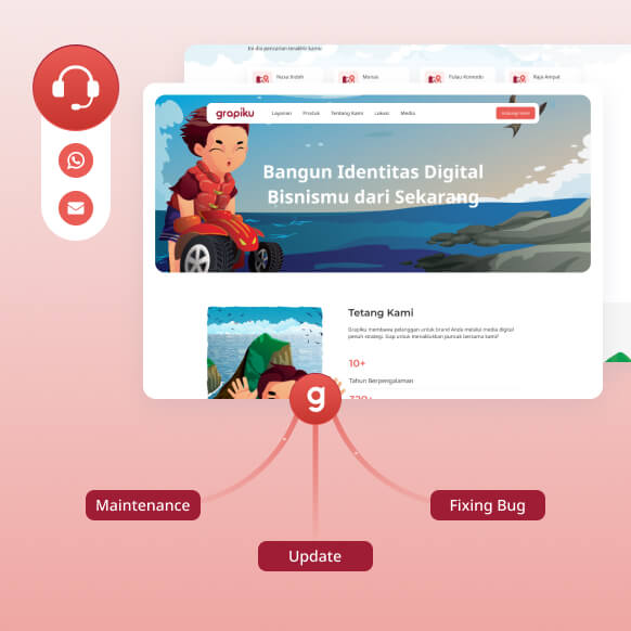 after-sale Jasa pembuatan website profesional